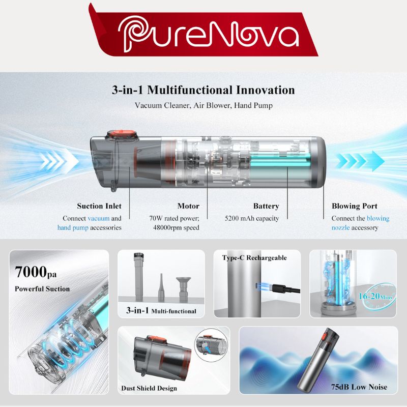 PureNova™B1 LITE 3-in-1 Handheld Vacuum Cleaner, Gray